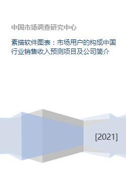 素描軟件市場洞察 用戶構(gòu)成、銷售收入預測與領(lǐng)軍企業(yè)分析